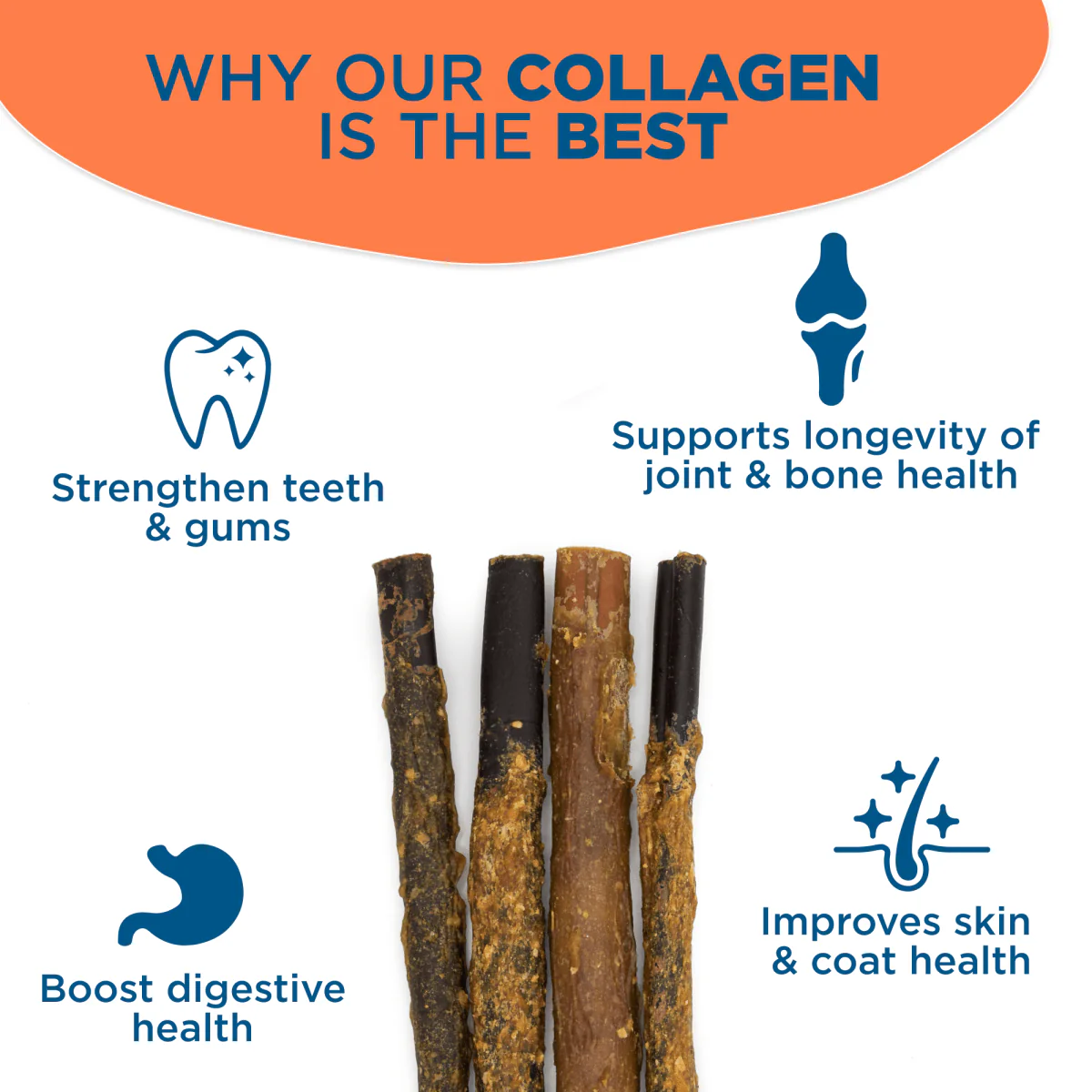 6-Inch Chicken Wrapped Collagen Sticks - Image 4
